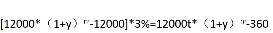 基金最佳买入时间(基金最佳买入时间是周四)插图1 基金最佳买入时间(基金最佳买入时间是周四)