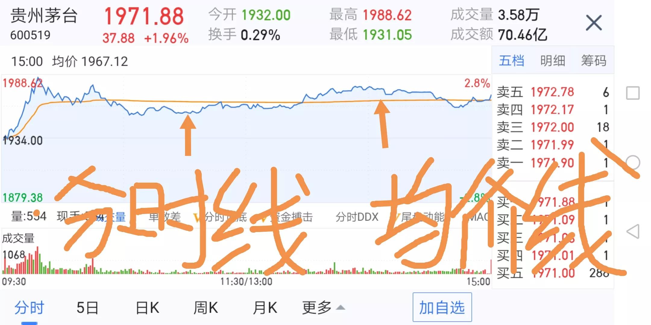 炒股的基本知识教学视频（学炒股的视频教程大全）