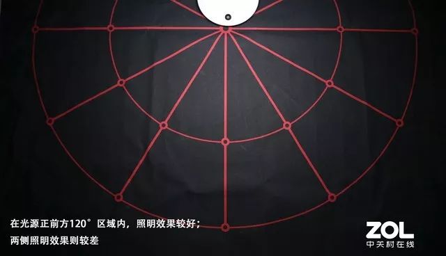 飞利浦是哪国的(飞利浦是哪国的产品别)插图32 飞利浦是哪国的(飞利浦是哪国的产品别)