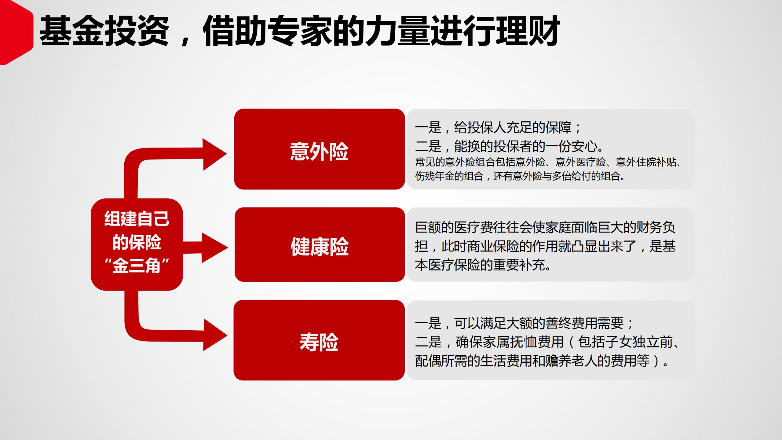 投资理财如何入门（投资理财入门基础知识）