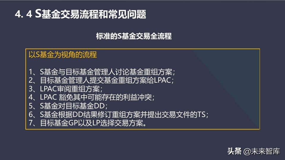 基金介绍ppt（基金介绍ppt结尾）