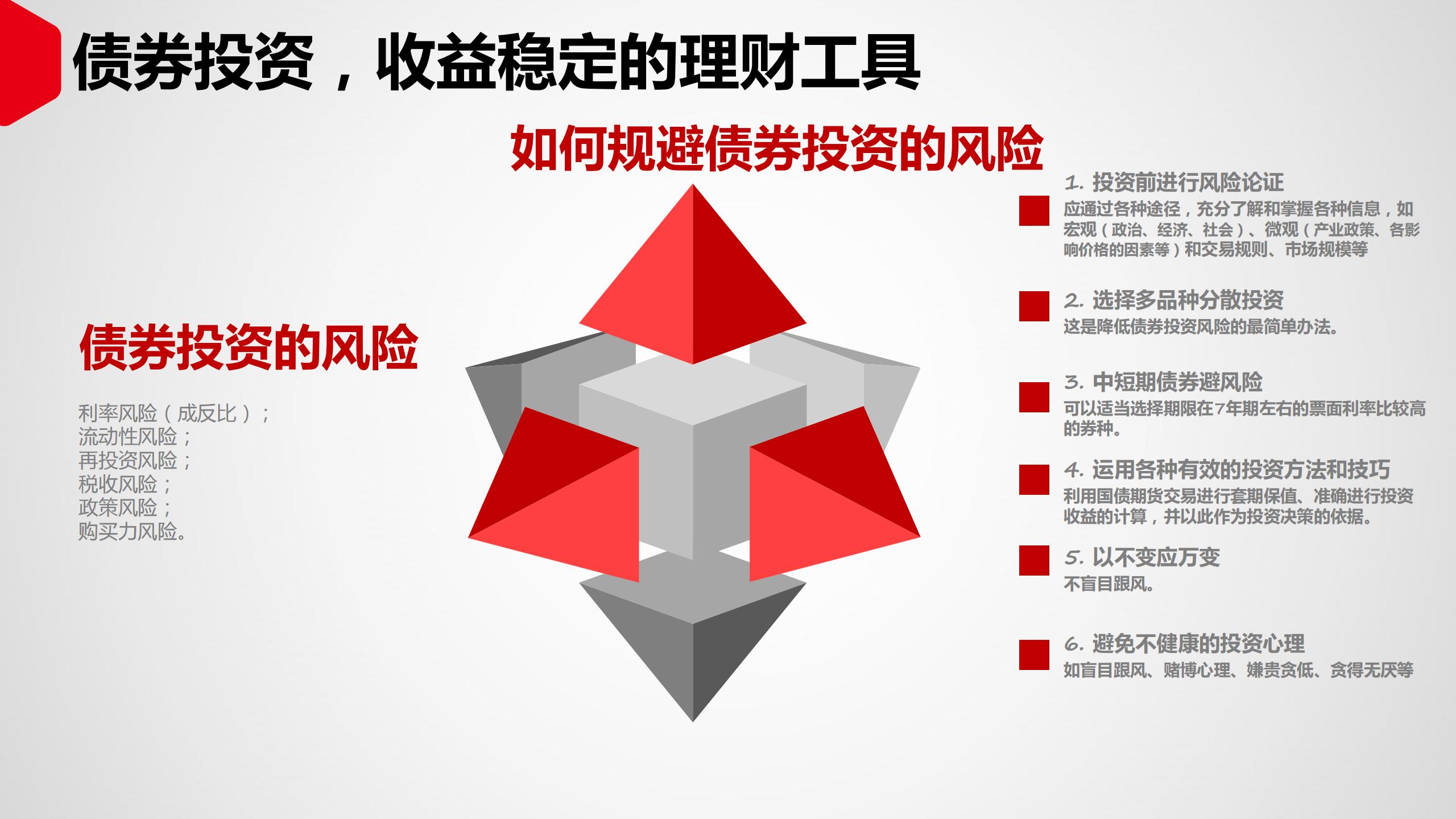 投资理财如何入门（投资理财入门基础知识）