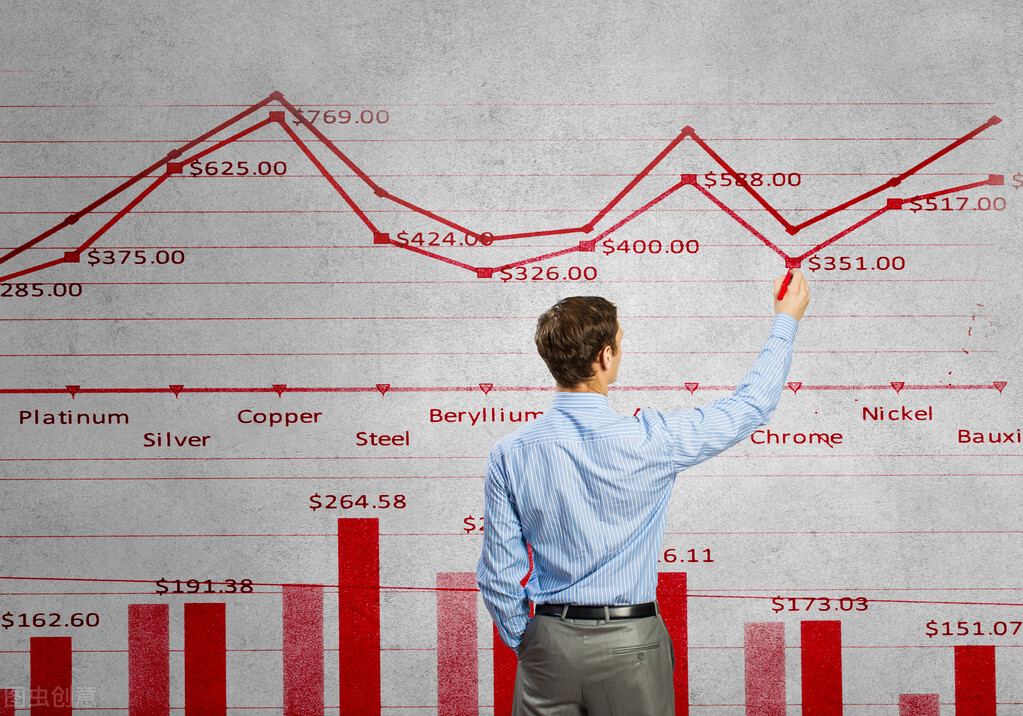 市盈率一般多少为好（市盈率一般多少比较合理）