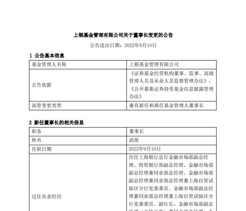 去年排名第一的基金公司(排行第一的基金公司)插图2 去年排名第一的基金公司(排行第一的基金公司)