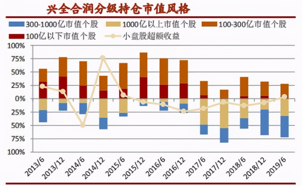 十大基金经理排名（十大基金经理排名最新）