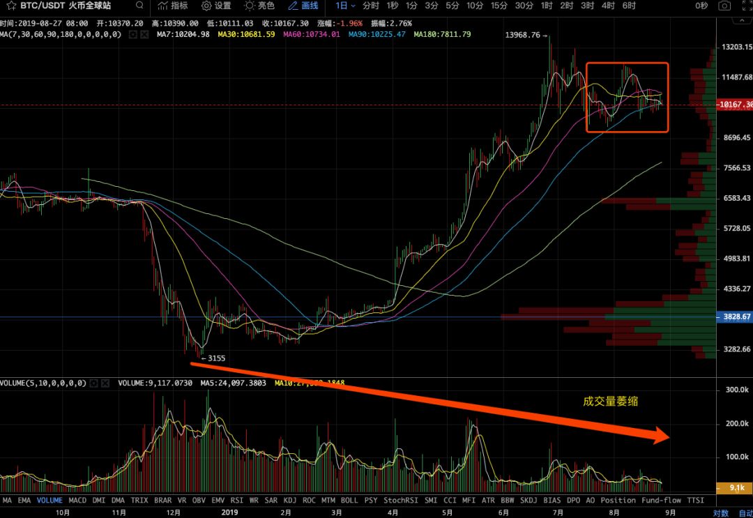 走势图大乐透(走势图)插图4 走势图大乐透(走势图)