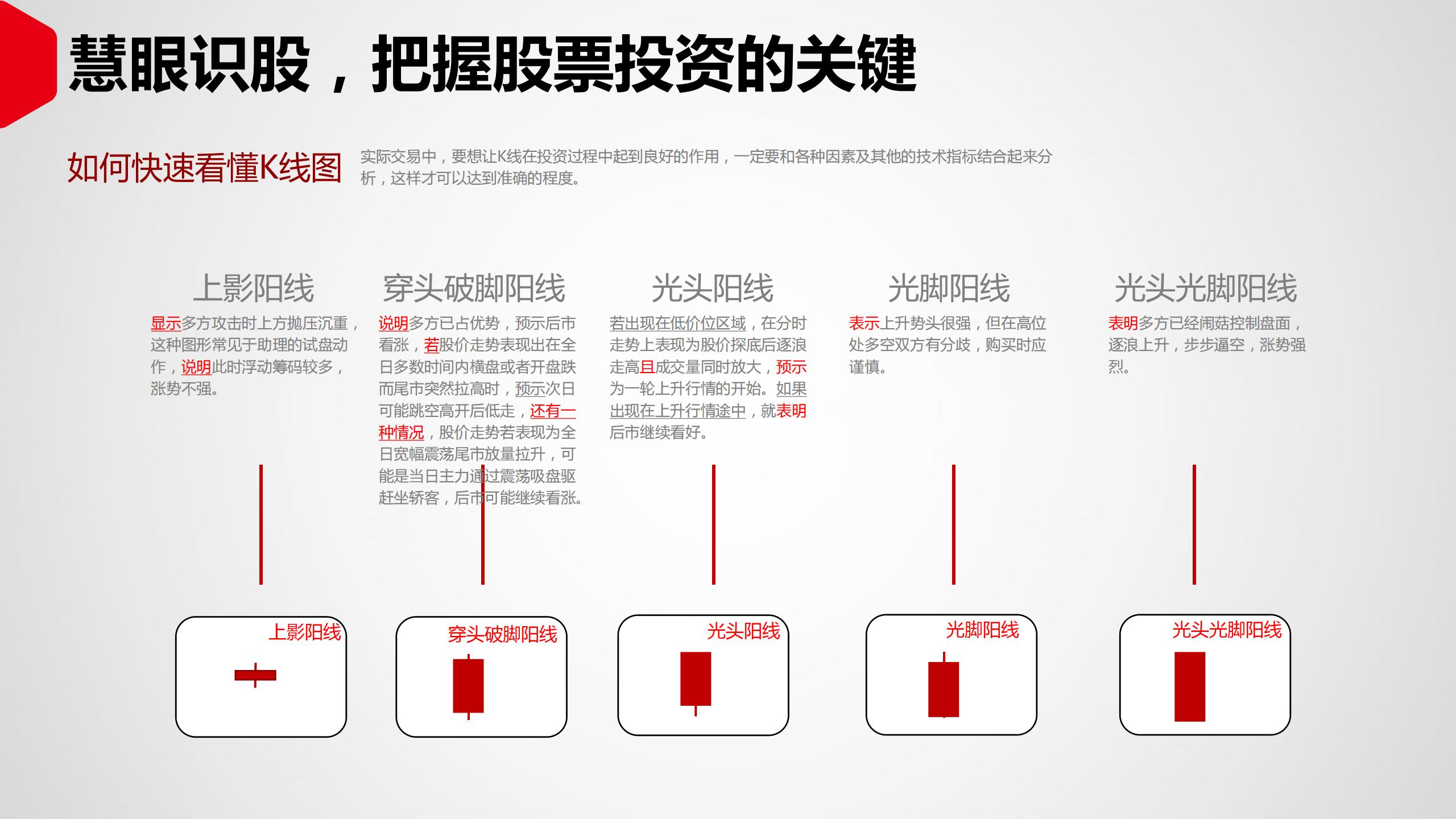 投资理财如何入门（投资理财入门基础知识）