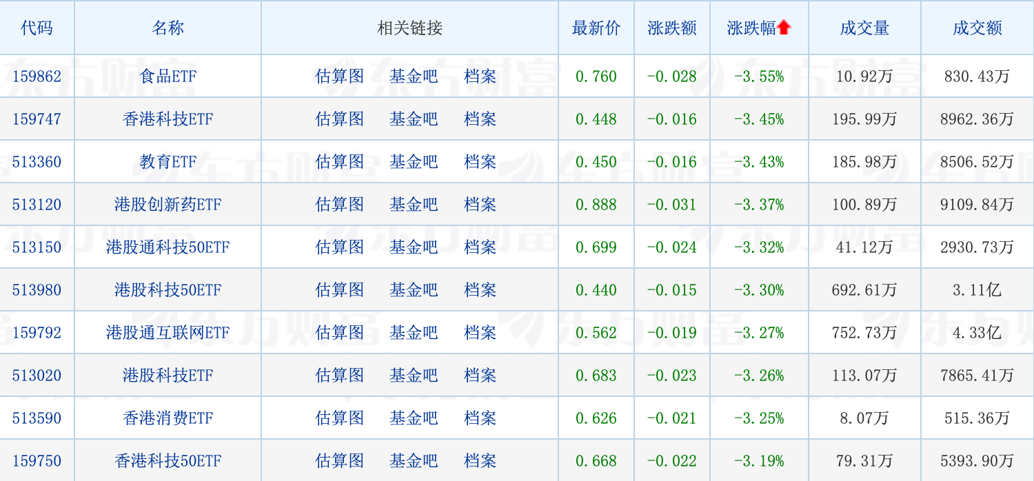 赵诣的新基金(基金经理人赵诣)插图1 赵诣的新基金(基金经理人赵诣)