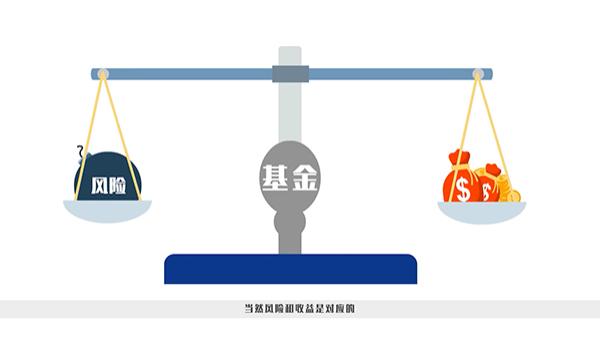 基金常识题（基金 常识）