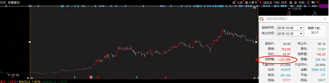 十大基金经理排名（十大基金经理排名最新）
