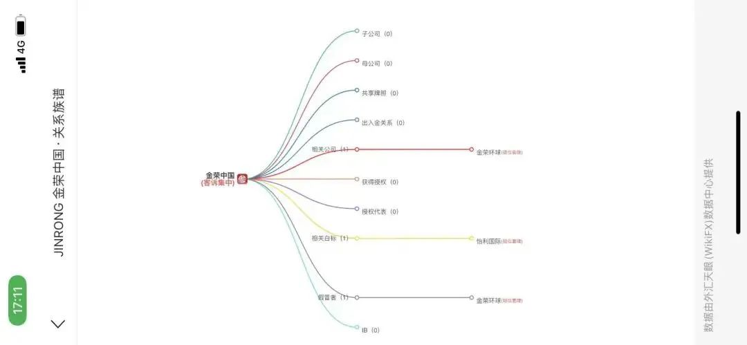 金荣中国官网登录入口（金荣中国app首页）