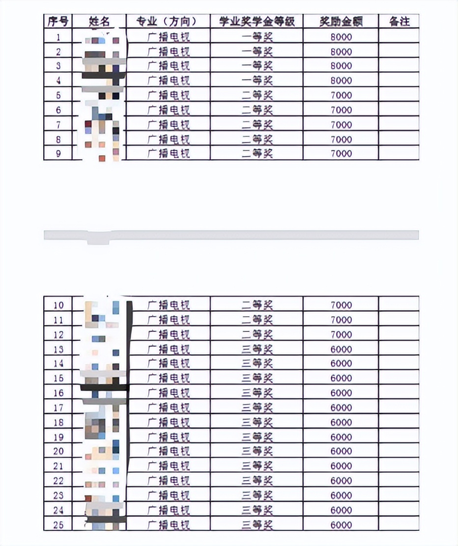 2021基金从业北京考试地点（2021基金从业考试时间和地点）