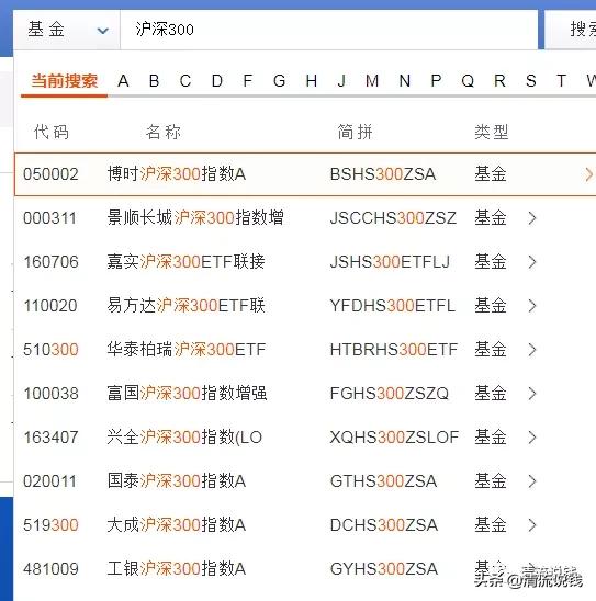 基金入门和实战指南（基金入门和实战指南哪个好）