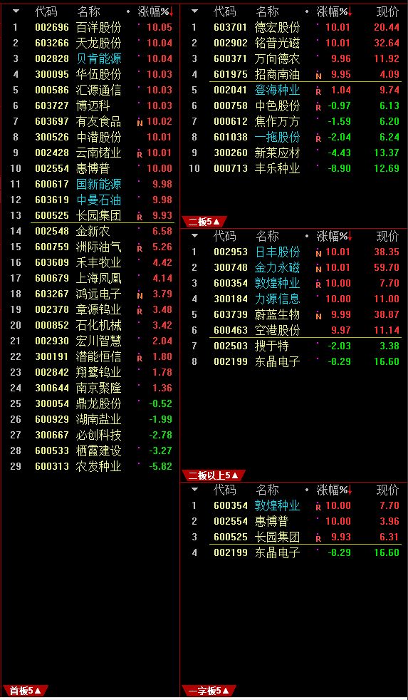 通达信软件下载免费版（通达信最新免费手机版下载）