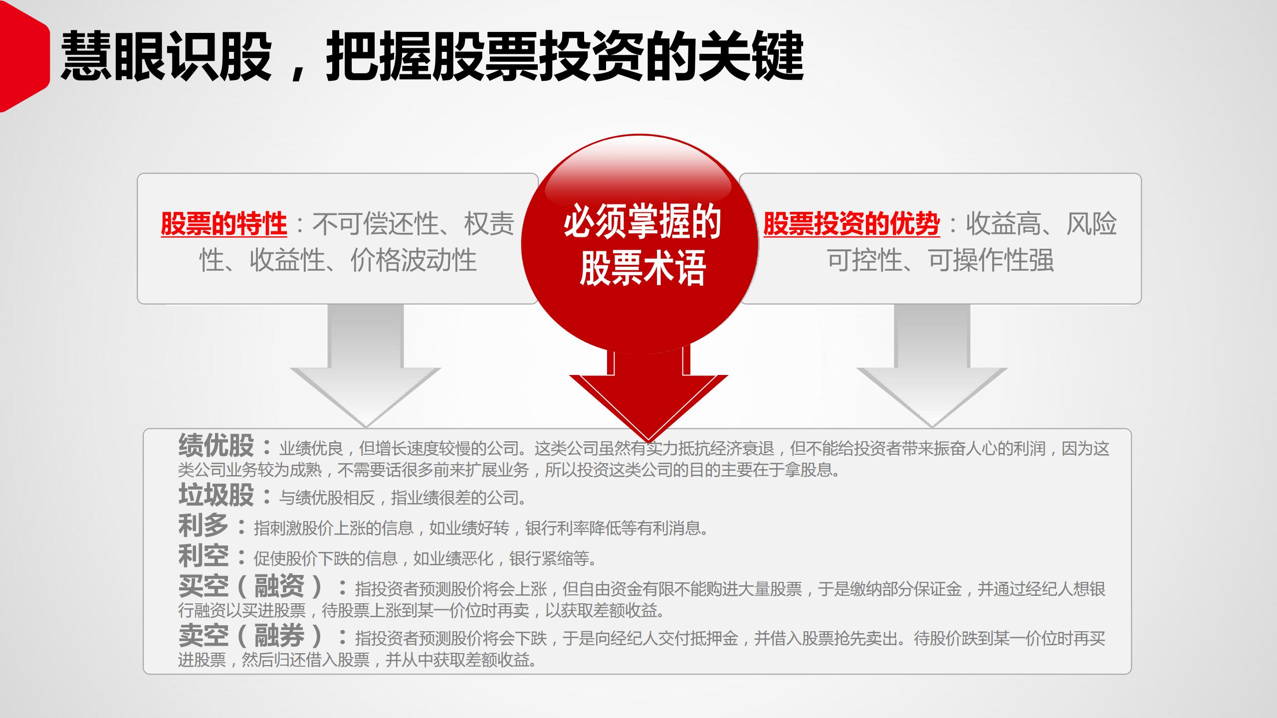 投资理财如何入门（投资理财入门基础知识）
