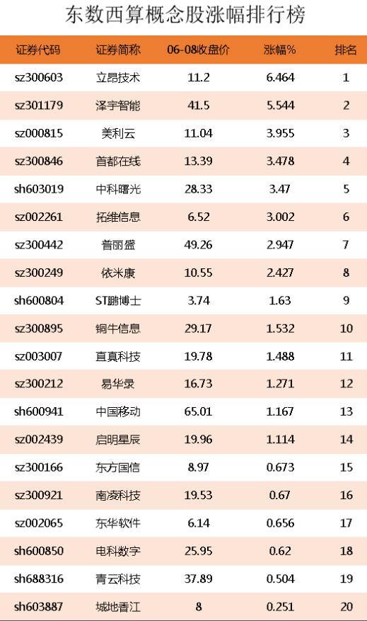 BCC儿交易市场(BCC儿交易市场暂管我国使用者吗)插图1 BCC儿交易市场(BCC儿交易市场暂管我国使用者吗)