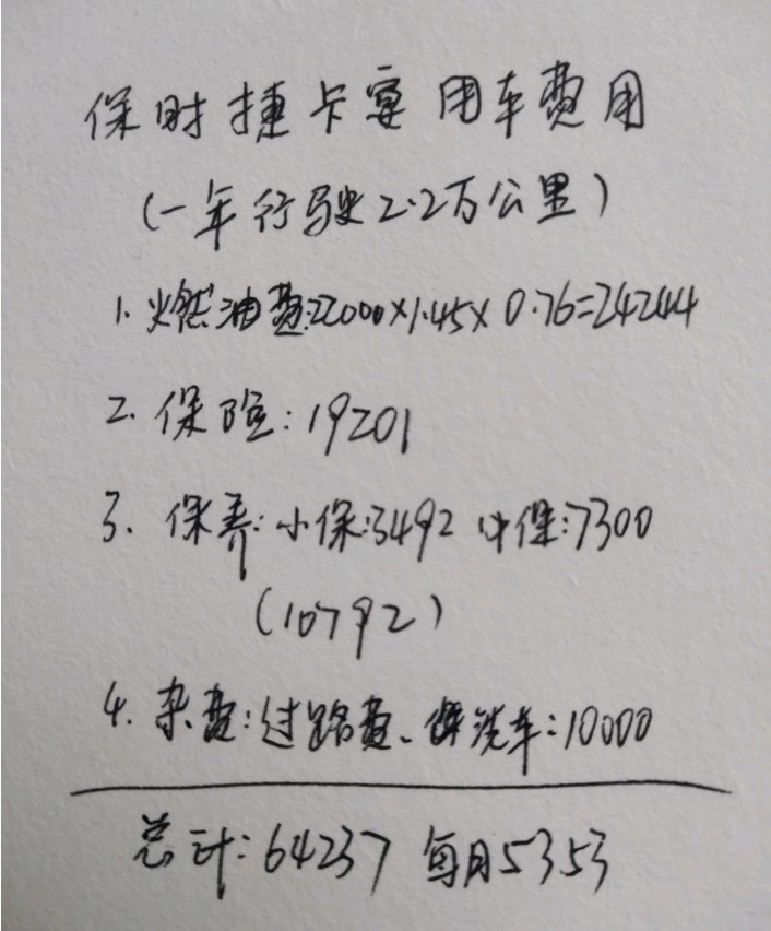 卡宴多少钱（卡宴多少钱一辆 价格表）