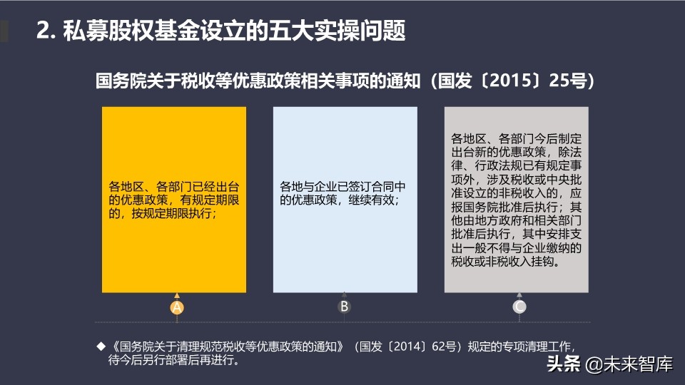 基金介绍ppt（基金介绍ppt结尾）