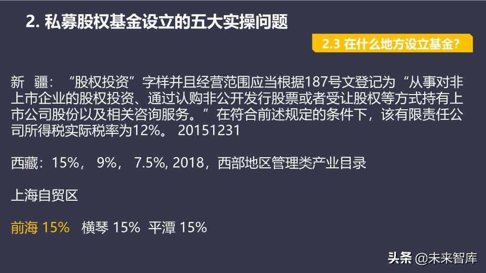 基金介绍ppt（基金介绍ppt结尾）