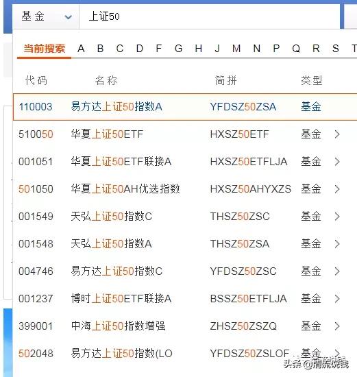 基金入门和实战指南（基金入门和实战指南哪个好）