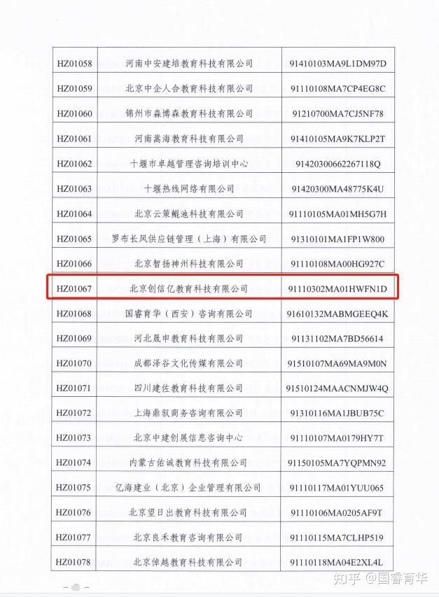 最容易考的十大证书（最容易考的十大证书排名）