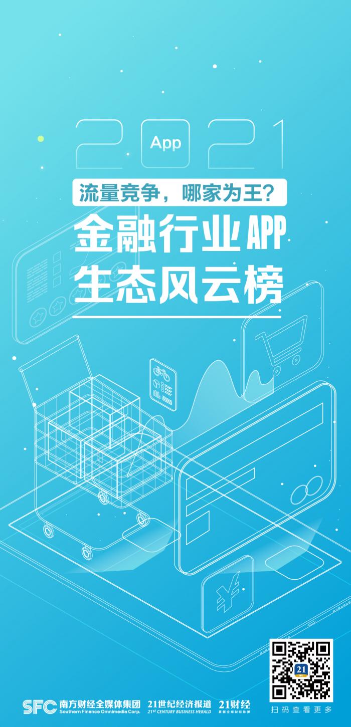 理财知识app排行榜前十名(个人理财app排行榜前十名)插图 理财知识app排行榜前十名(个人理财app排行榜前十名)