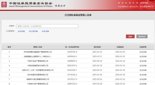 私募基金业绩查询(私募基金业绩查询网)插图1 私募基金业绩查询(私募基金业绩查询网)