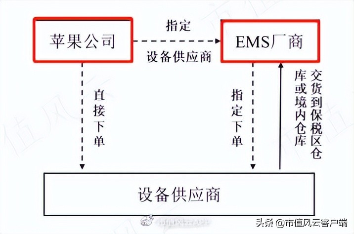 中国十大私募基金（中国十大私募基金经理排名）