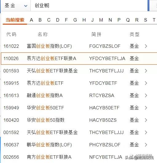 基金入门和实战指南（基金入门和实战指南哪个好）