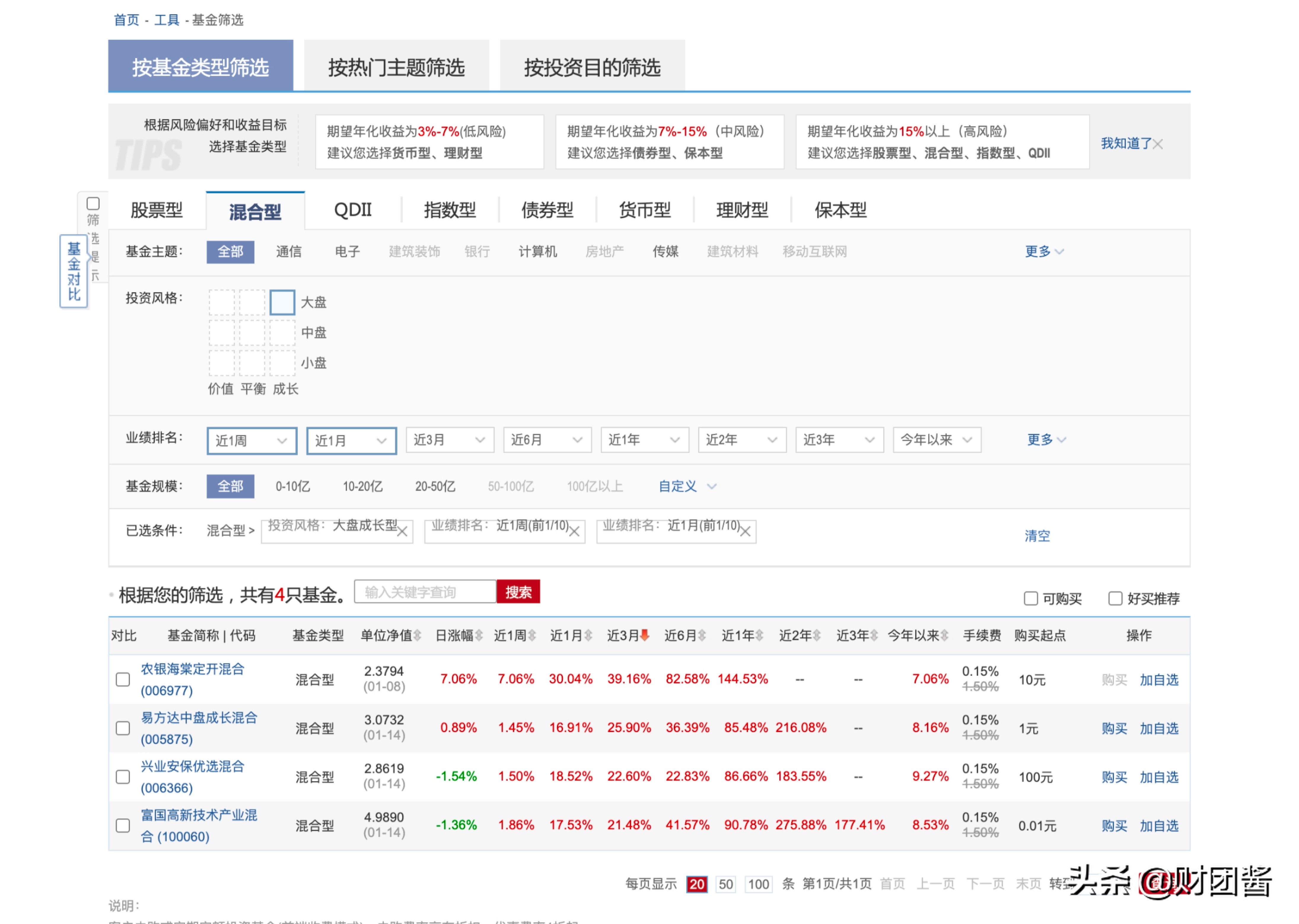 基金网站（天弘基金网站）