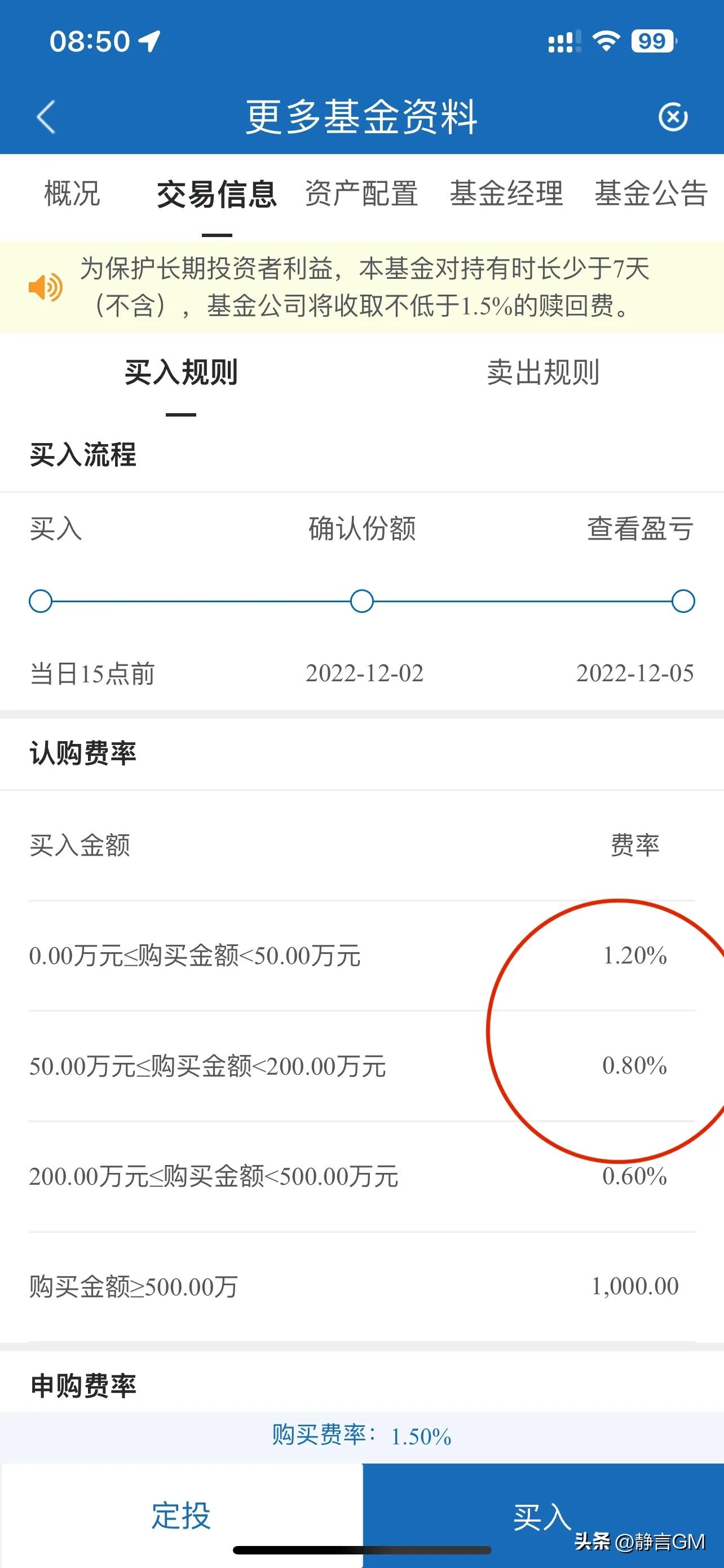 怎么查自己持有的基金（怎么查自己持有的基金净值）