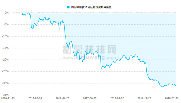 杭州泽泉投资(杭州泽泉投资怎么样)插图1 杭州泽泉投资(杭州泽泉投资怎么样)
