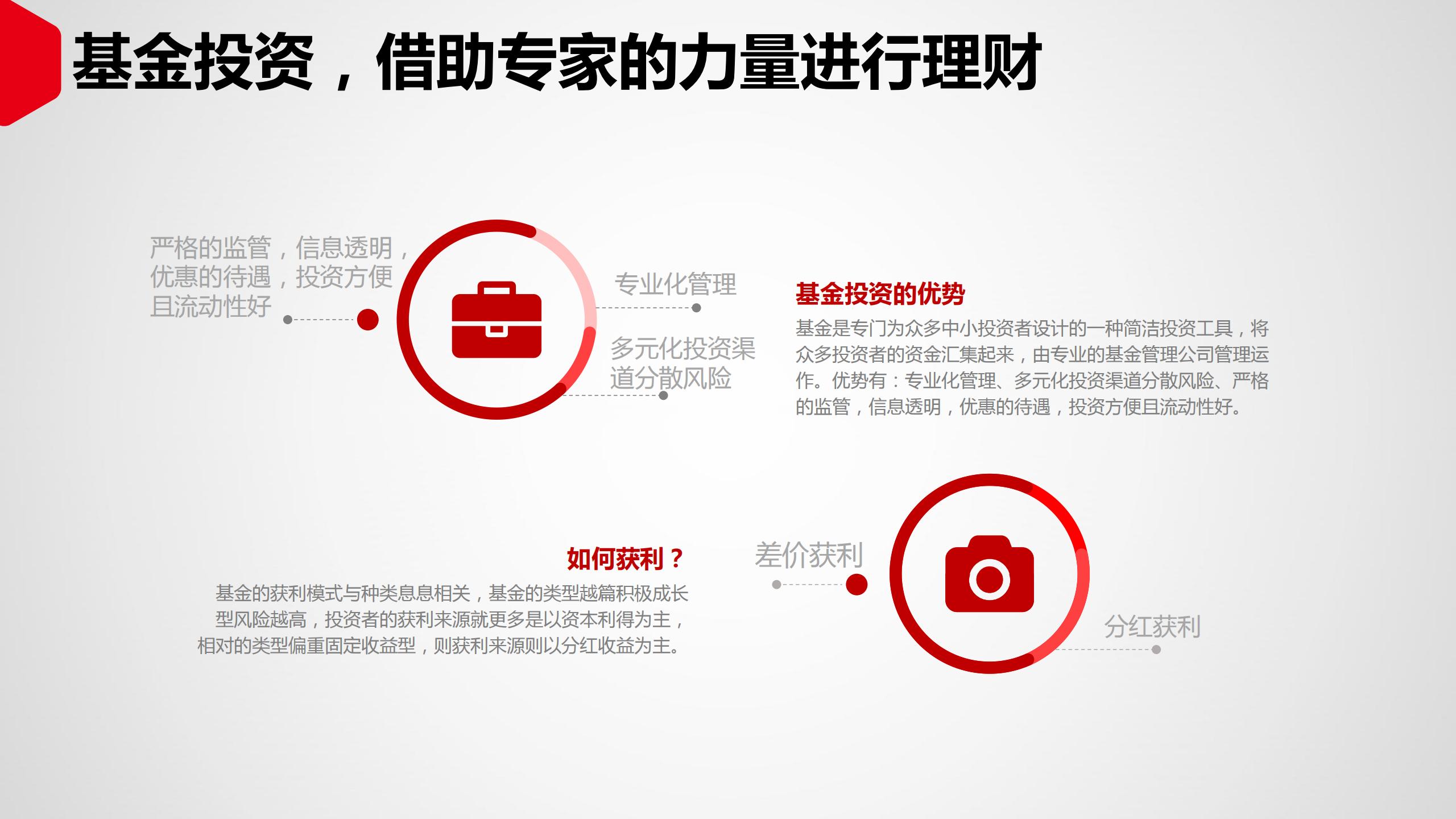 投资理财如何入门（投资理财入门基础知识）