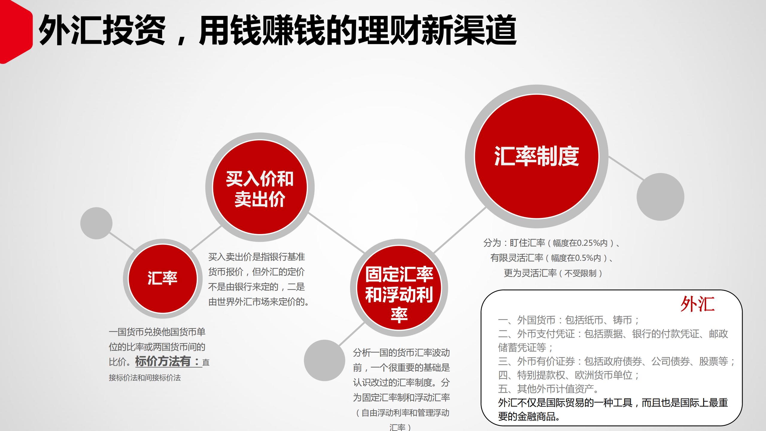 投资理财如何入门（投资理财入门基础知识）