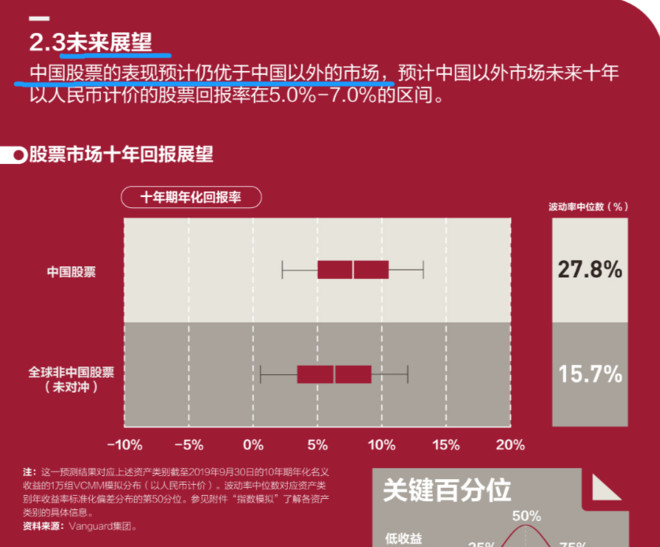 朋友叫我玩蚂蚁金服（朋友叫我玩蚂蚁金服怎么回答）