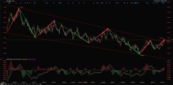 美元人民币汇率实时（美元人民币汇率实时走势）