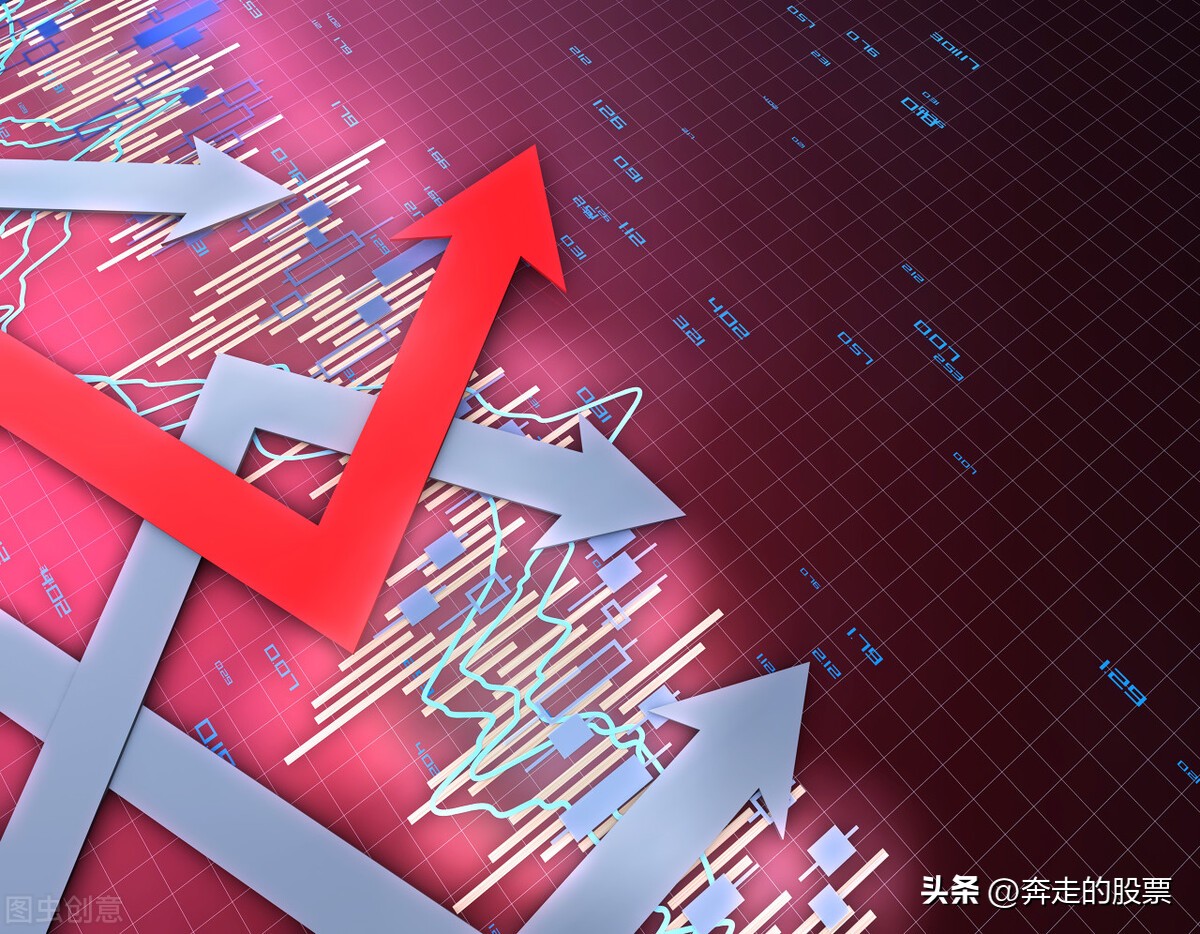 今日大盘走势分析（今日大盘走势分析最新）