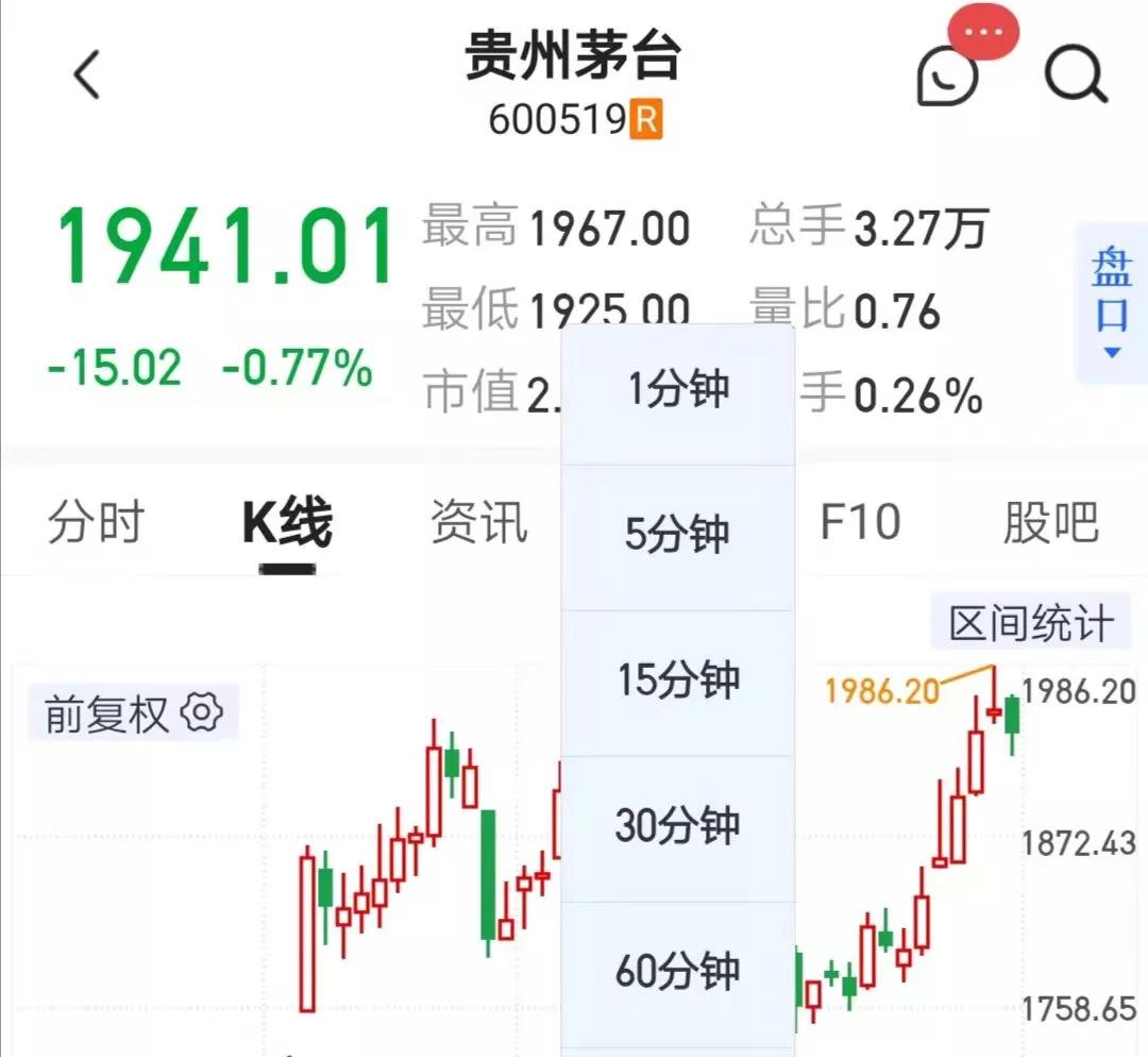 炒股的基本知识教学视频（学炒股的视频教程大全）