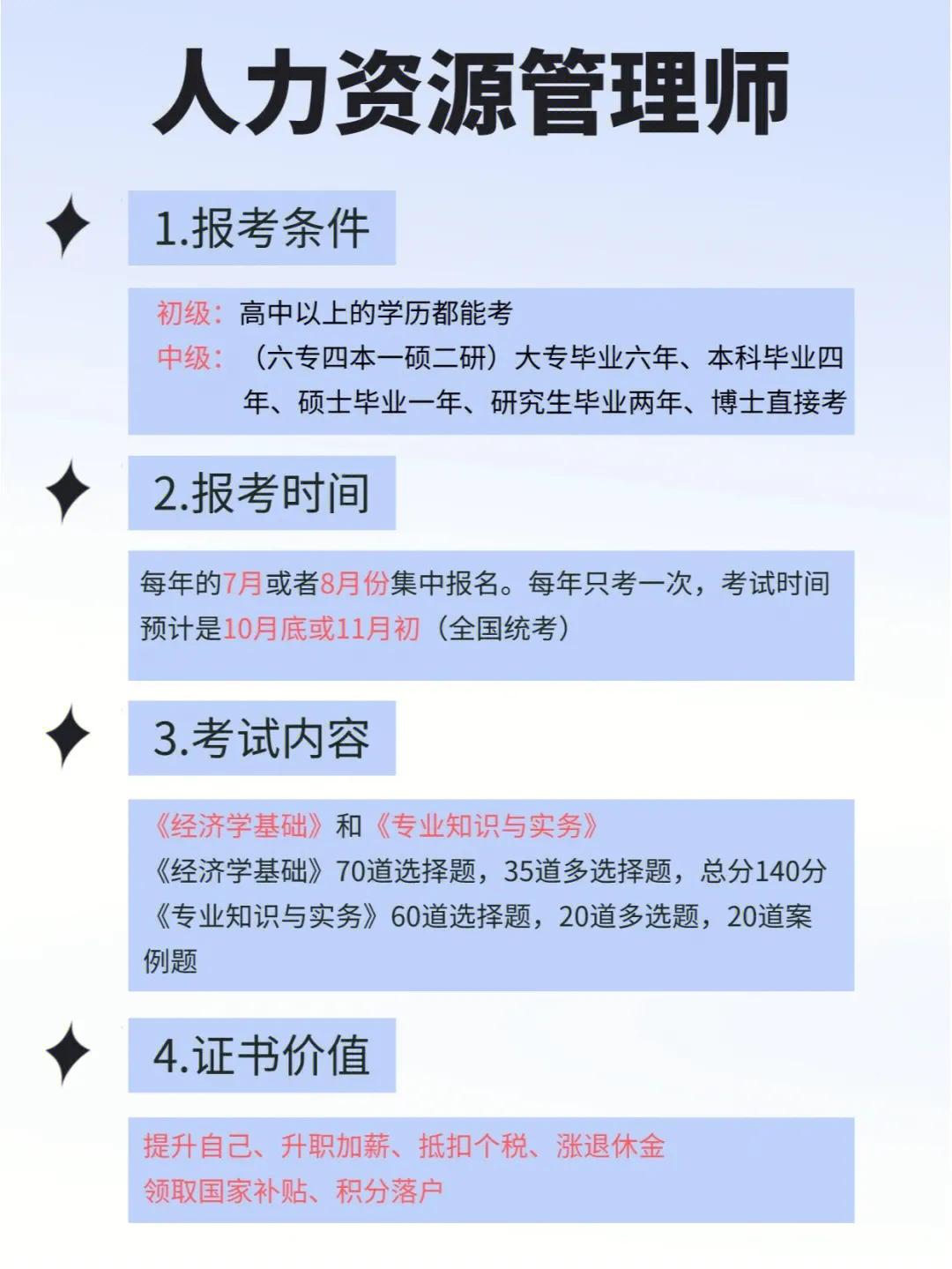 人力资源考证条件初级怎么报名（人力资源初级职称报名条件）