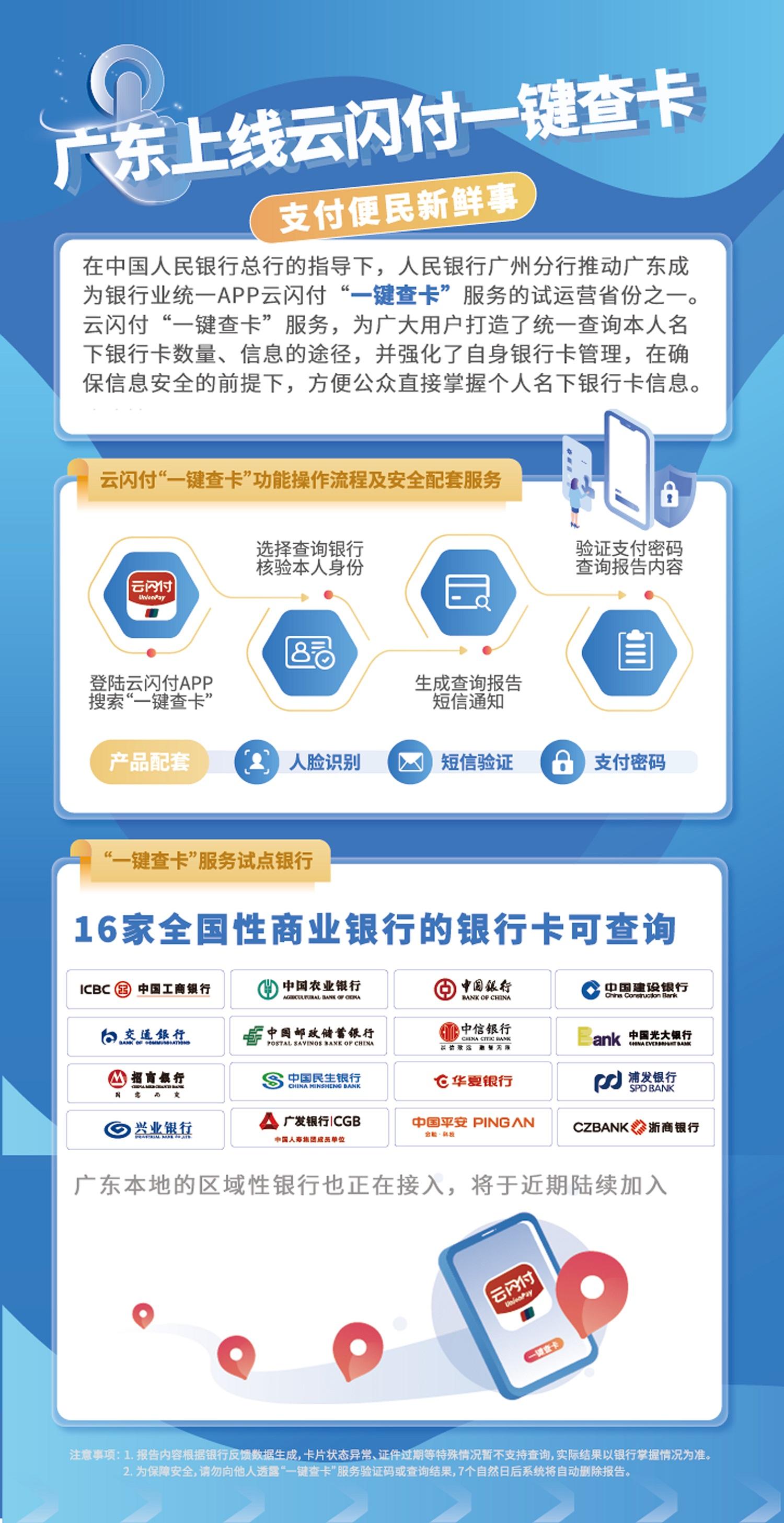 云闪付怎么刷信用卡(云闪付怎么刷信用卡视频)插图 云闪付怎么刷信用卡(云闪付怎么刷信用卡视频)