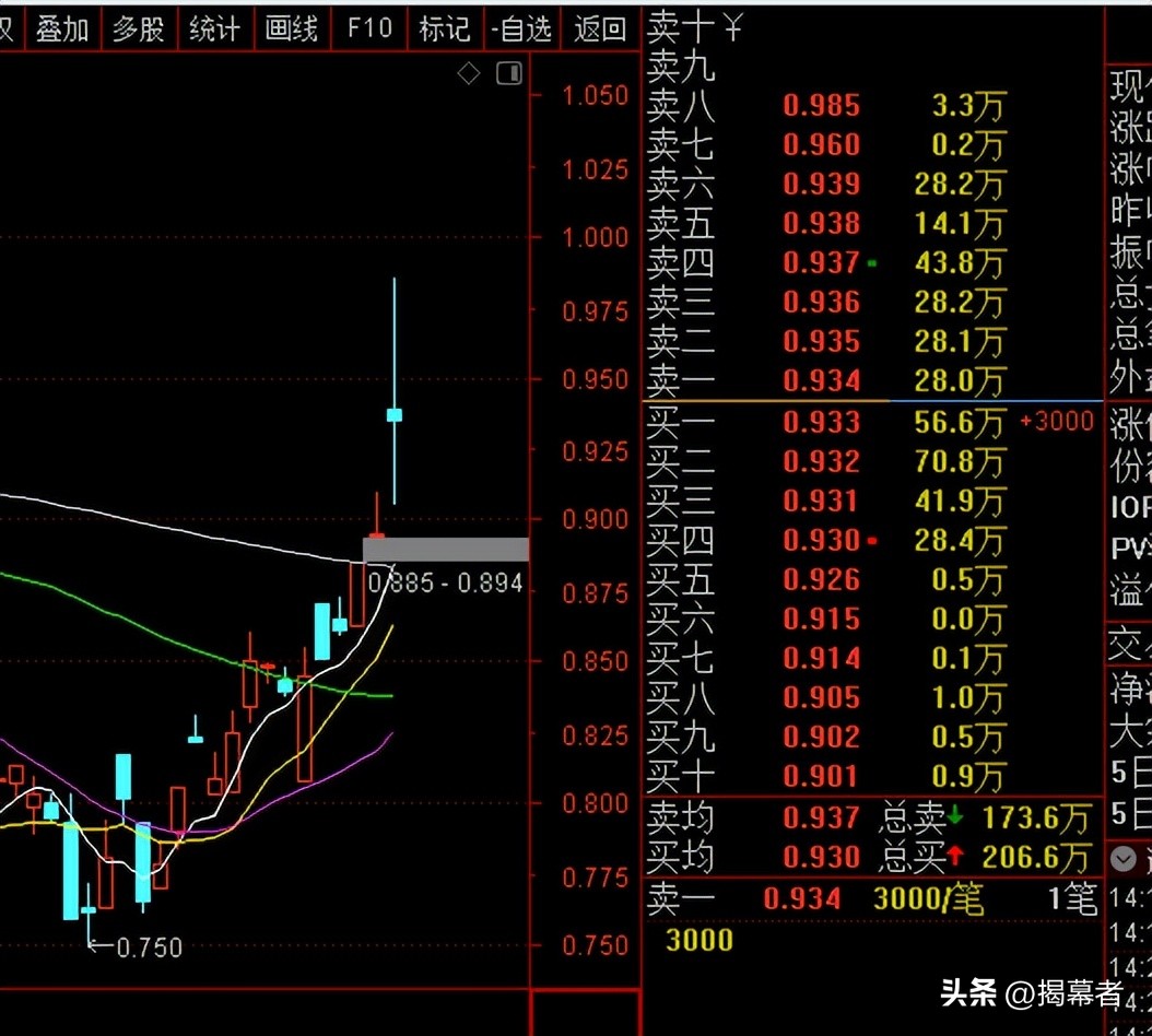 基金和理财产品哪个更好（投资基金好还是理财产品好）