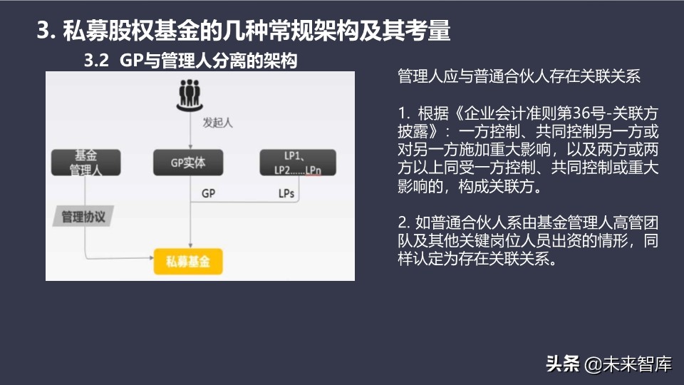 基金介绍ppt（基金介绍ppt结尾）
