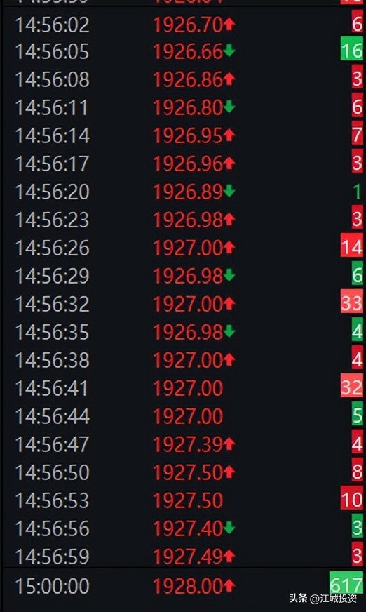 新手怎么买股票（东方财富新手怎么买股票）