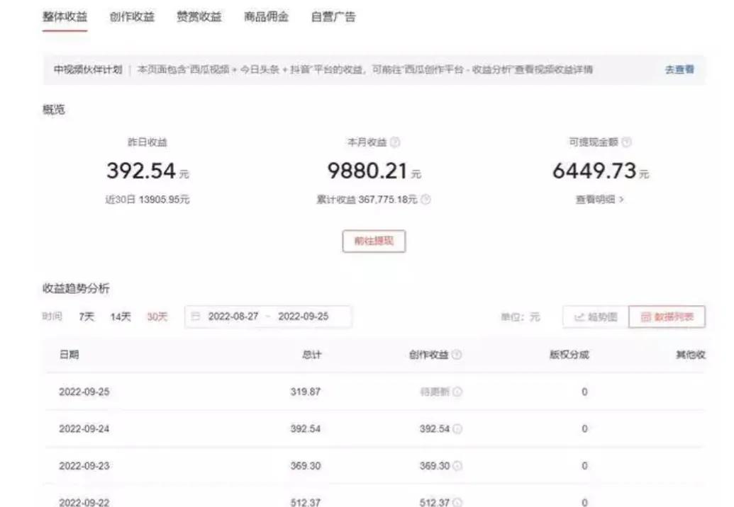 手机赚钱（手机赚钱正规平台）