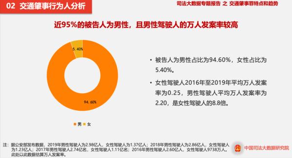 重庆2019公交资格证考试题（重庆2019公交资格证考试题目）