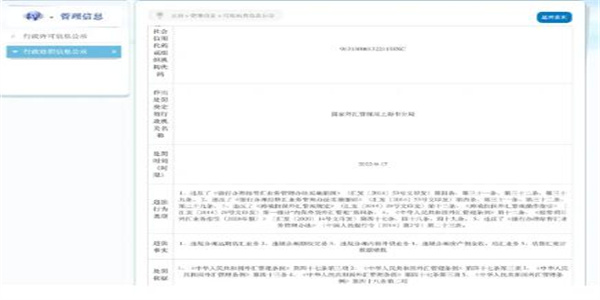 浦发银行因违规办理多项业务 被罚款金额高达1200万插图1 浦发银行因违规办理多项业务 被罚款金额高达1200万