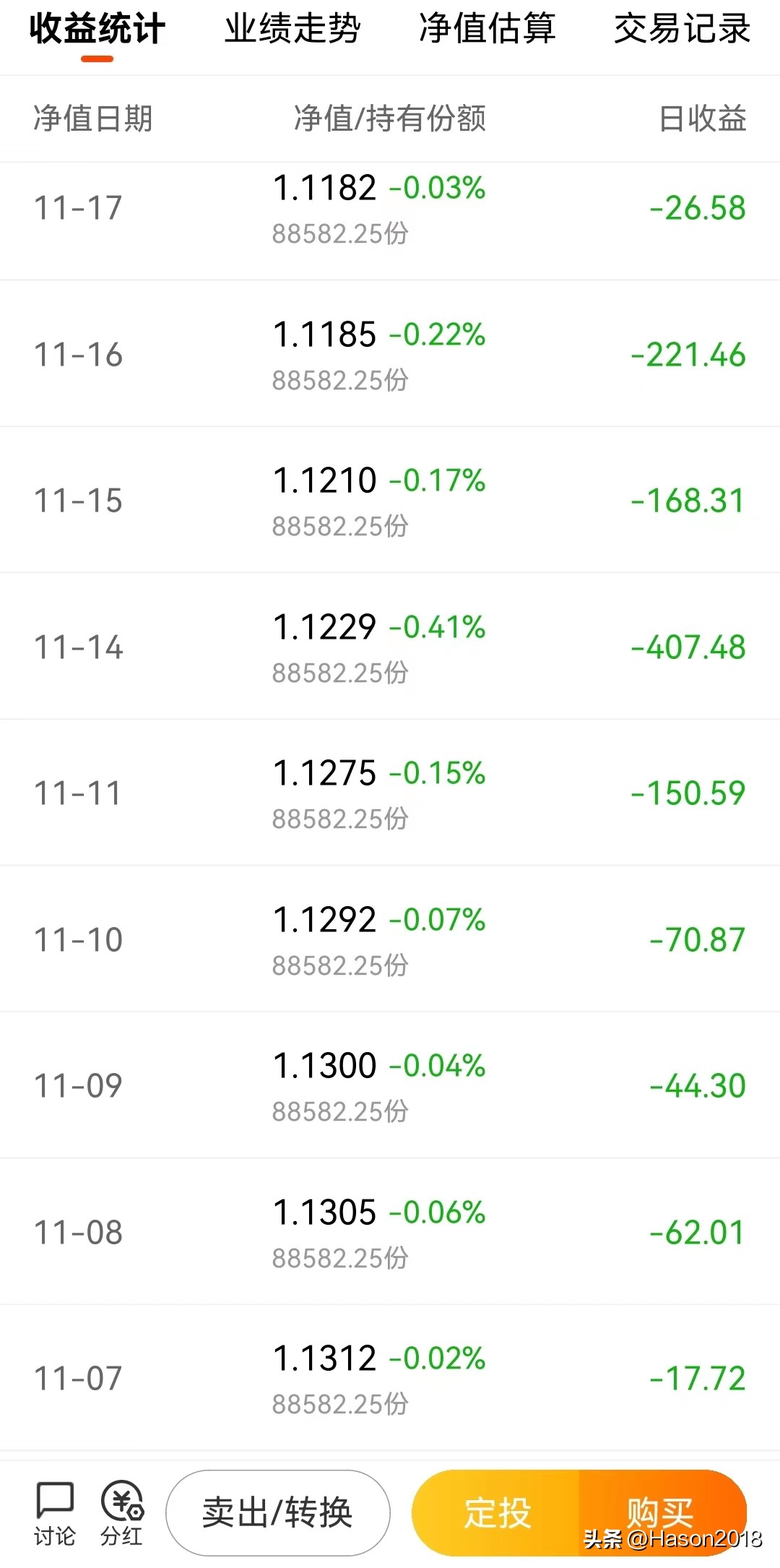 基金为什么最近一直跌（基金为什么最近一直跌不停）