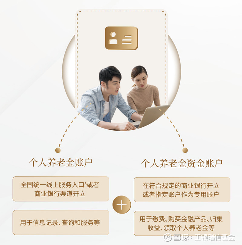 新手零基础如何买基金（新手买基金快速入门）