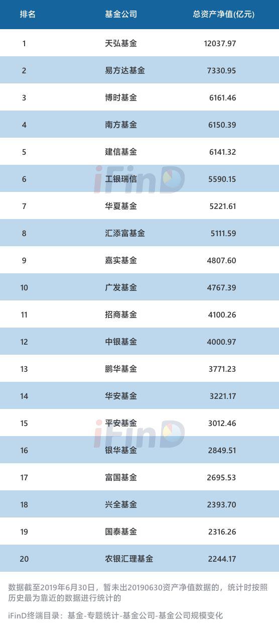 公募基金代码查询(公募基金代码查询系统)插图 公募基金代码查询(公募基金代码查询系统)