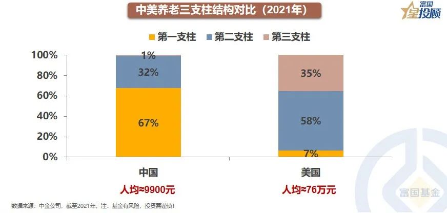 基金图怎么看图文讲解（基金的图表怎么看）